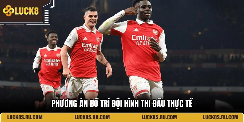 Phương án bố trí đội hình thi đấu thực tế